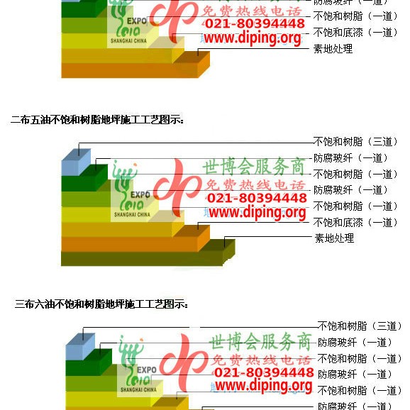 孝昌不饱和树脂地坪，不饱和树脂防腐地坪,防腐蚀地坪施工厂家产品图2