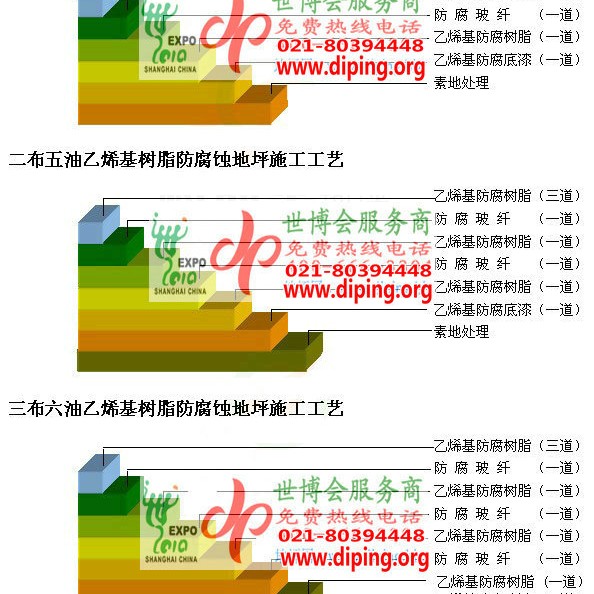 孝昌乙烯基防腐蚀地坪,乙烯基酯地坪,乙烯基酯防腐蚀地坪,乙烯基重防腐蚀地坪,乙烯基重防腐地坪,乙烯基重防腐自流平地坪产品图2